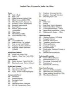 Free Printable Church Chart Of Accounts Template Excel Sample