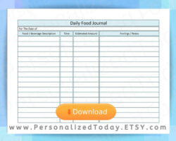 Free Printable Daily Food Intake Chart Template Pdf