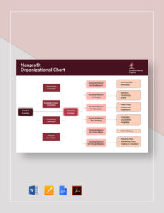 Non Profit Organizational Chart Template Excel Sample