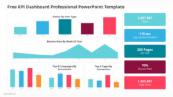 Printable Before And After Chart Template Word Sample