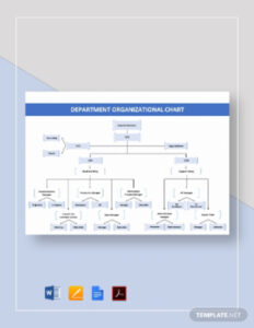 Printable Finance Department Organizational Chart Template Excel