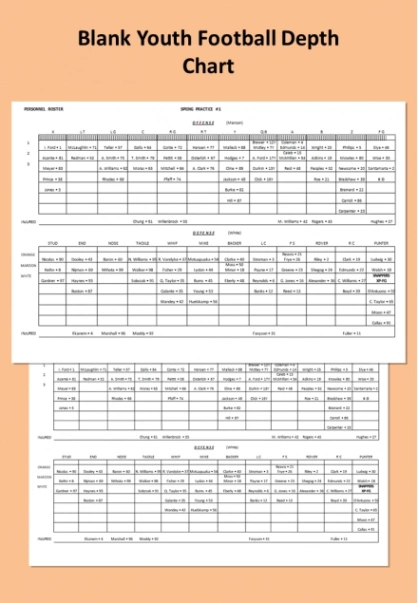 Youth Football Depth Chart Template Doc Sample