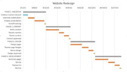 Blank 6 Month Gantt Chart Template Pdf Sample