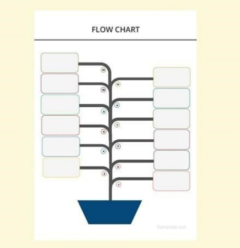 Free  10 Step Flow Chart Template Excel Sample