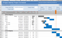 Free Blank 6 Month Gantt Chart Template Doc Sample