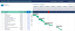 Free Blank 6 Month Gantt Chart Template Pdf