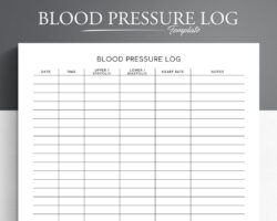 Free Custom Blood Pressure Monitoring Chart Template Doc