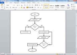 Free Editable 10 Step Flow Chart Template Doc