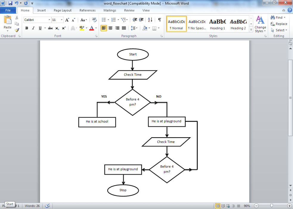 Free Editable 10 Step Flow Chart Template Doc