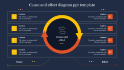 Free Editable Cause And Effect Chart Template Word