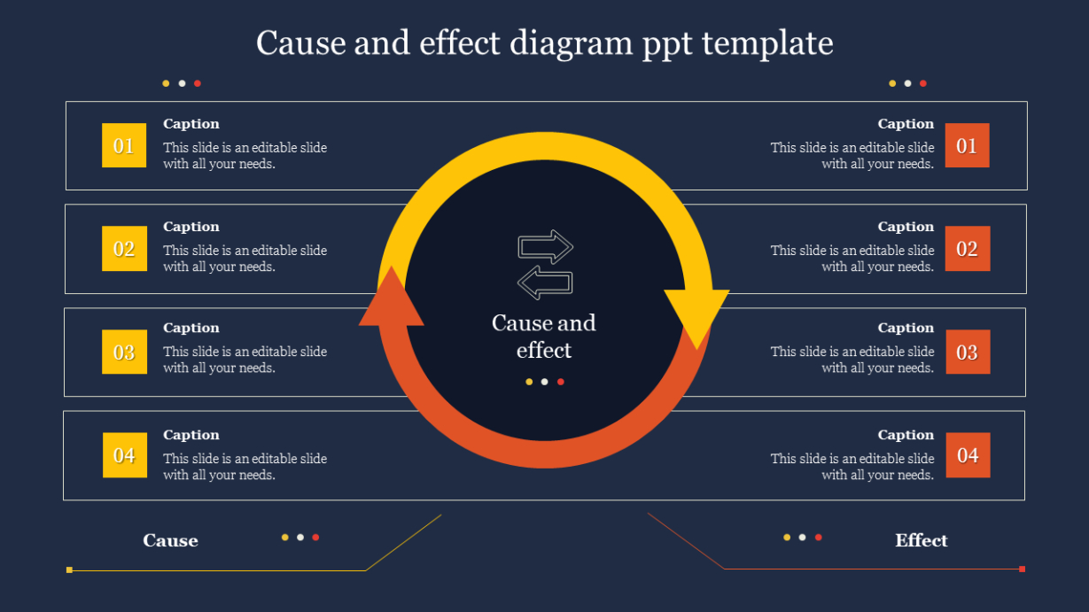 Free Editable Cause And Effect Chart Template Word