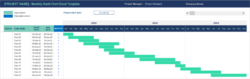 Free Printable 3 Month Gantt Chart Template Pdf