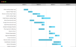 Free Printable 3 Month Gantt Chart Template Word