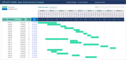 Free Printable 6 Month Gantt Chart Template Excel