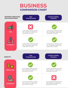 Free  Pros And Cons Chart Template Word Sample