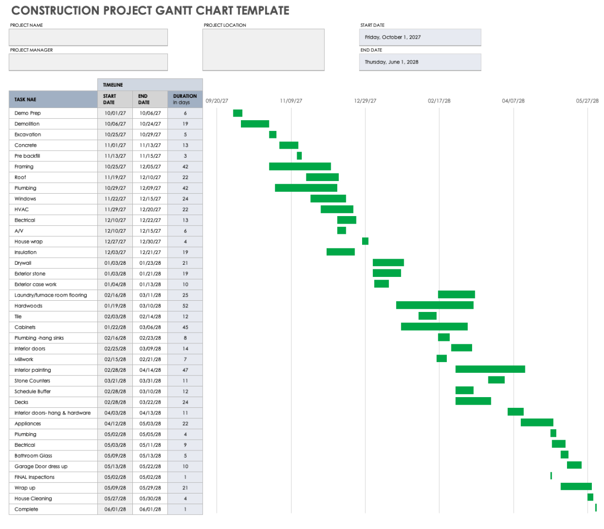 Printable 3 Month Gantt Chart Template Excel Sample