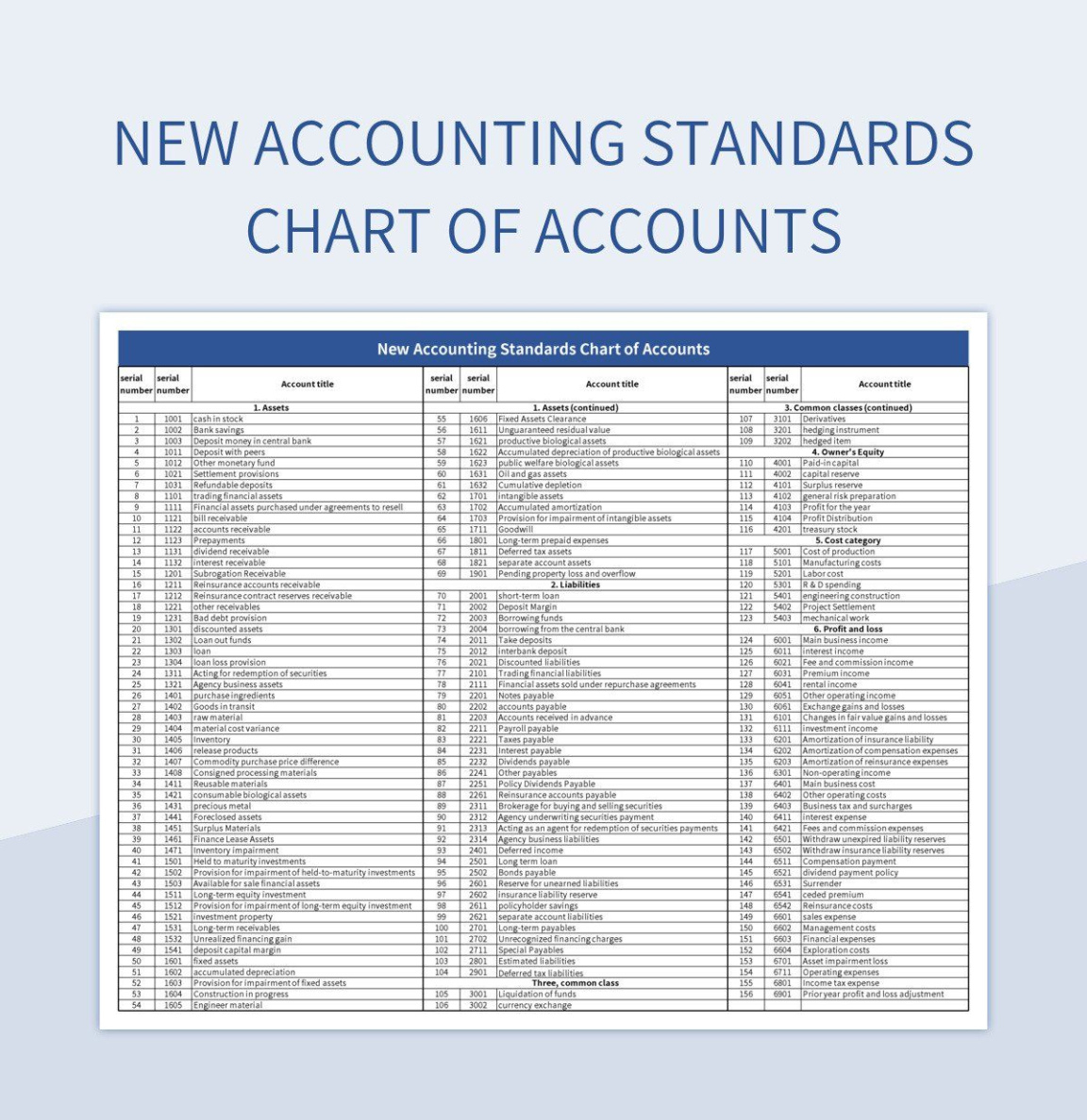 Printable Basic Chart Of Accounts Template Pdf Sample