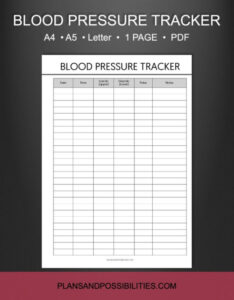 Printable Blood Pressure Monitoring Chart Template