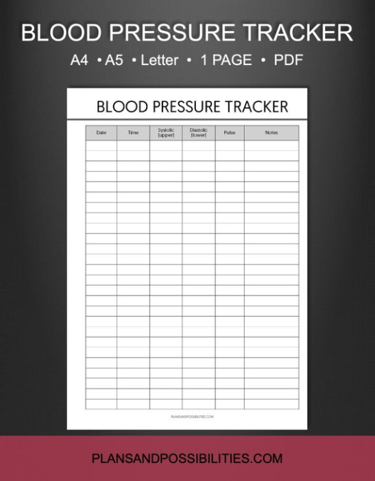 Printable Blood Pressure Monitoring Chart Template