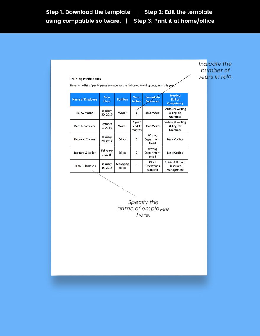 HOW TO WRITE A TRAINING NEEDS ANALYSIS REPORT visual data 6