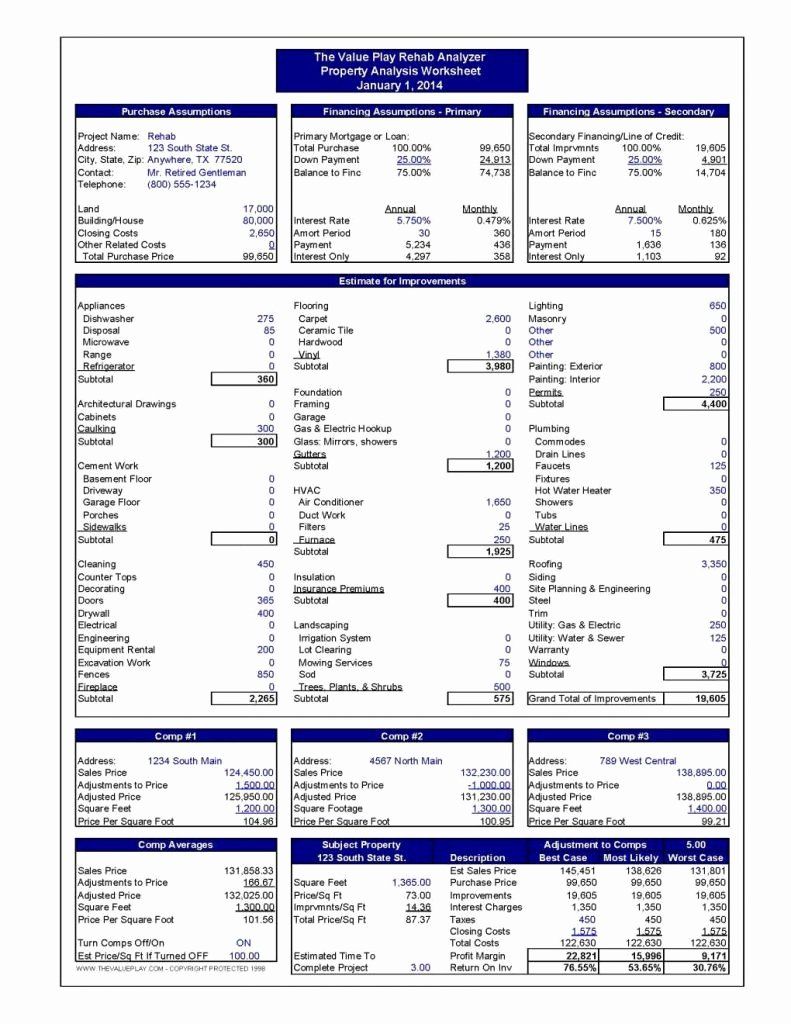 Comparative Market Analysis Template Excel