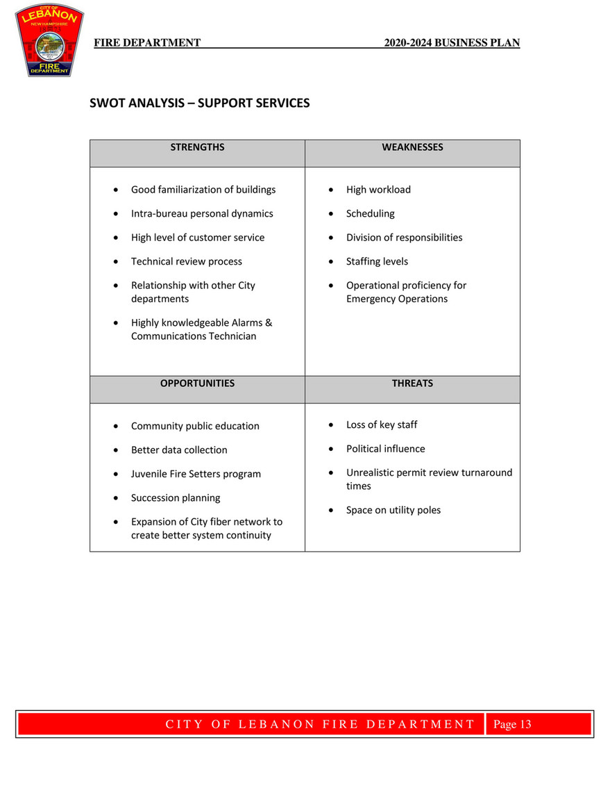 fire-department-swot-analysis-template