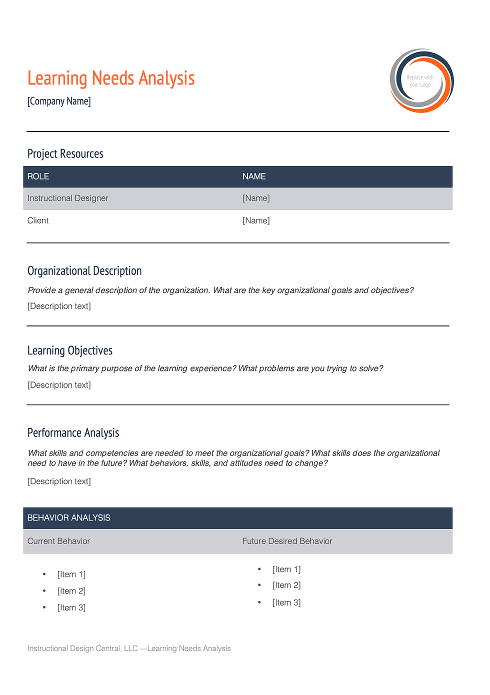 Instructional Design Needs Analysis Template Instructional Design Needs Analysis Template