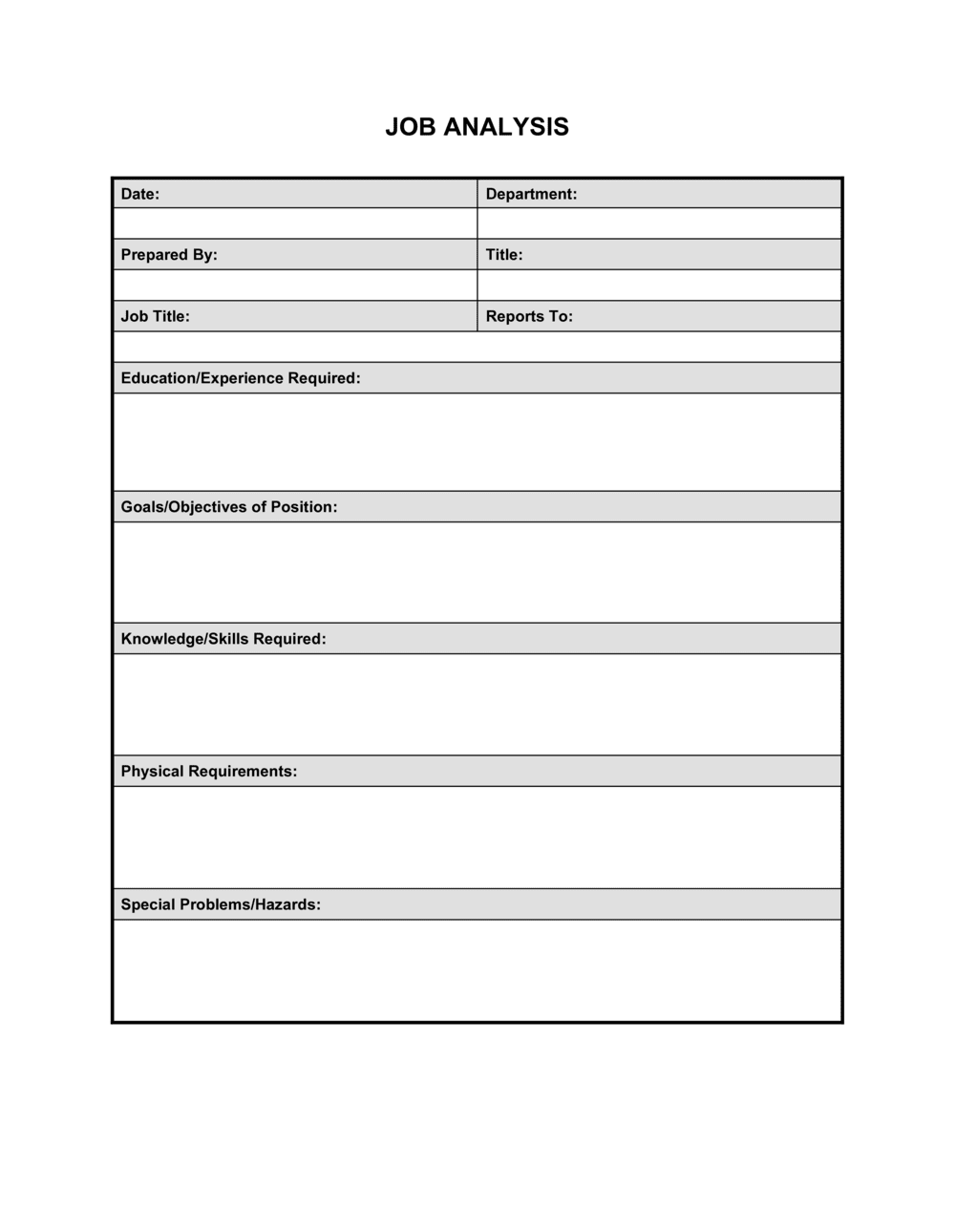 Job Description Job Analysis Template