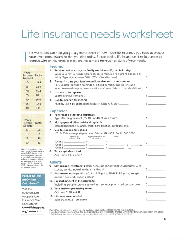 Life Insurance Needs Analysis Template