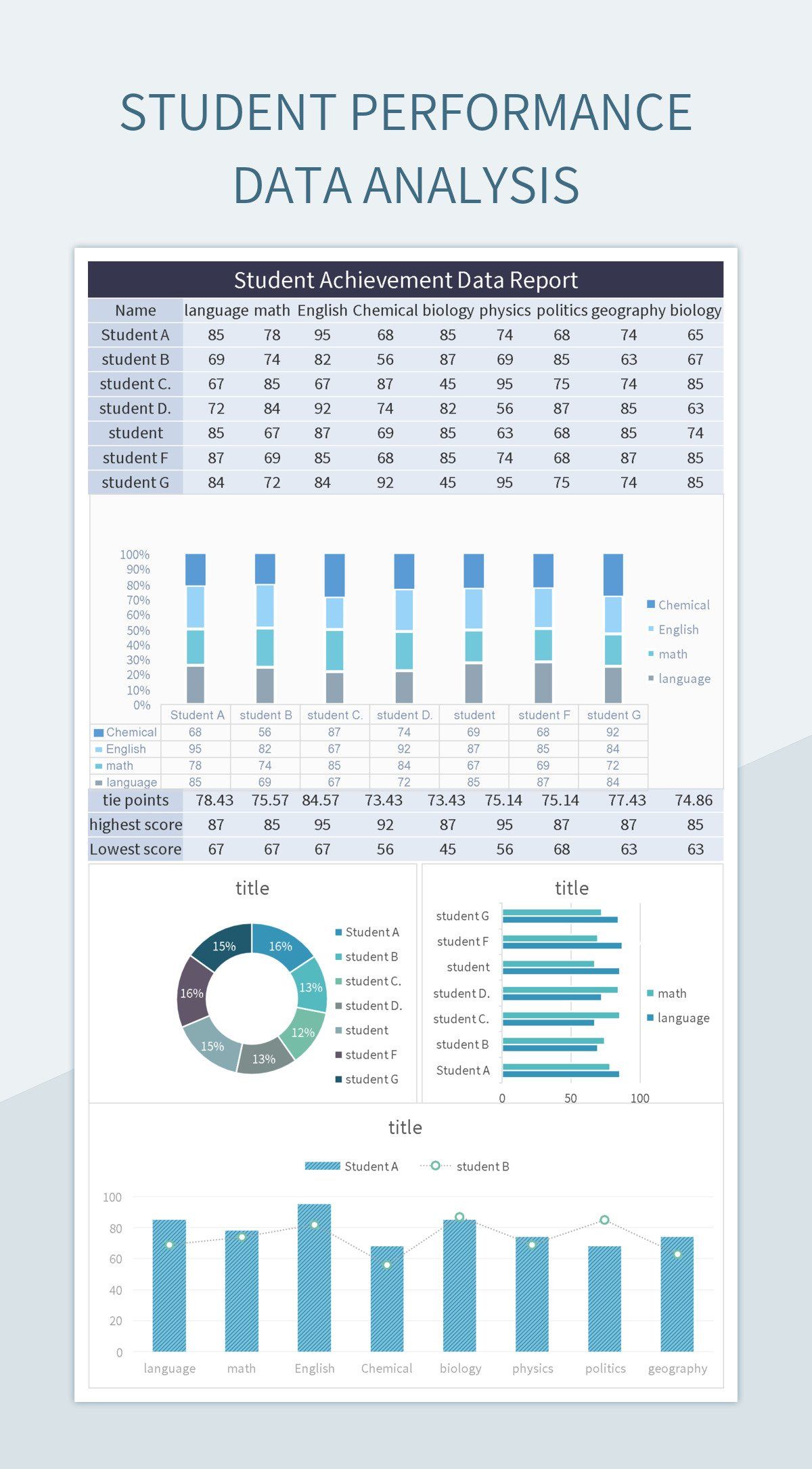 Qualitative Data Analysis Excel Template Qualitative Data Analysis Excel Template