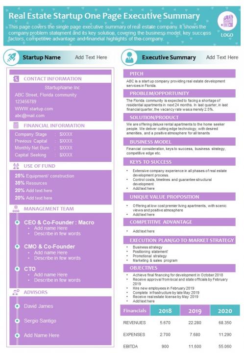 Commercial Real Estate Executive Summary Template Commercial Real Estate Executive Summary Template