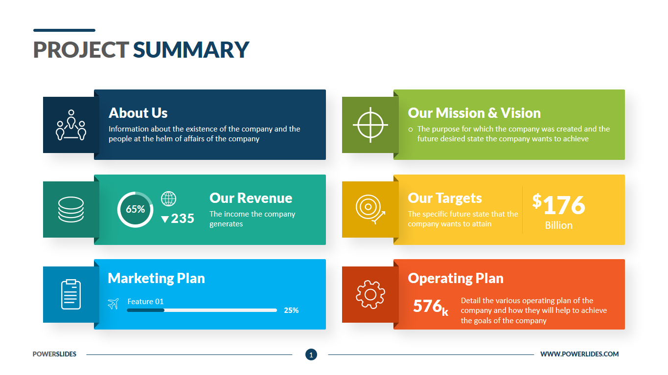 Project Executive Summary Template PPT