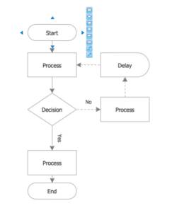 3 Step Flow Chart Template  Sample