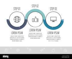 3 Step Flow Chart Template Word Sample