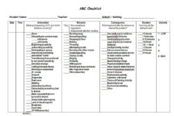 Abc Chart For Behavior Template Word Sample