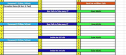 Blank 3 4 Defense Depth Chart Template Excel