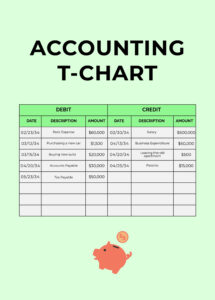 Blank 3 Column T Chart Template Word Sample