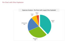 Blank 5 Piece Pie Chart Template