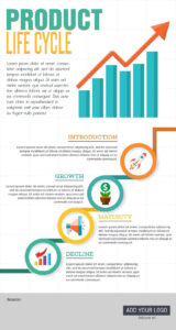 Blank Product Life Cycle Chart Template Word Sample