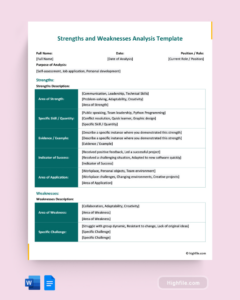 Blank Strengths And Weaknesses Chart Template Excel Sample