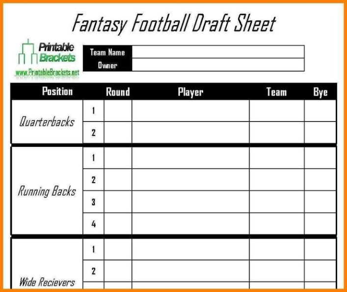 Custom 3 4 Defense Depth Chart Template Word Sample