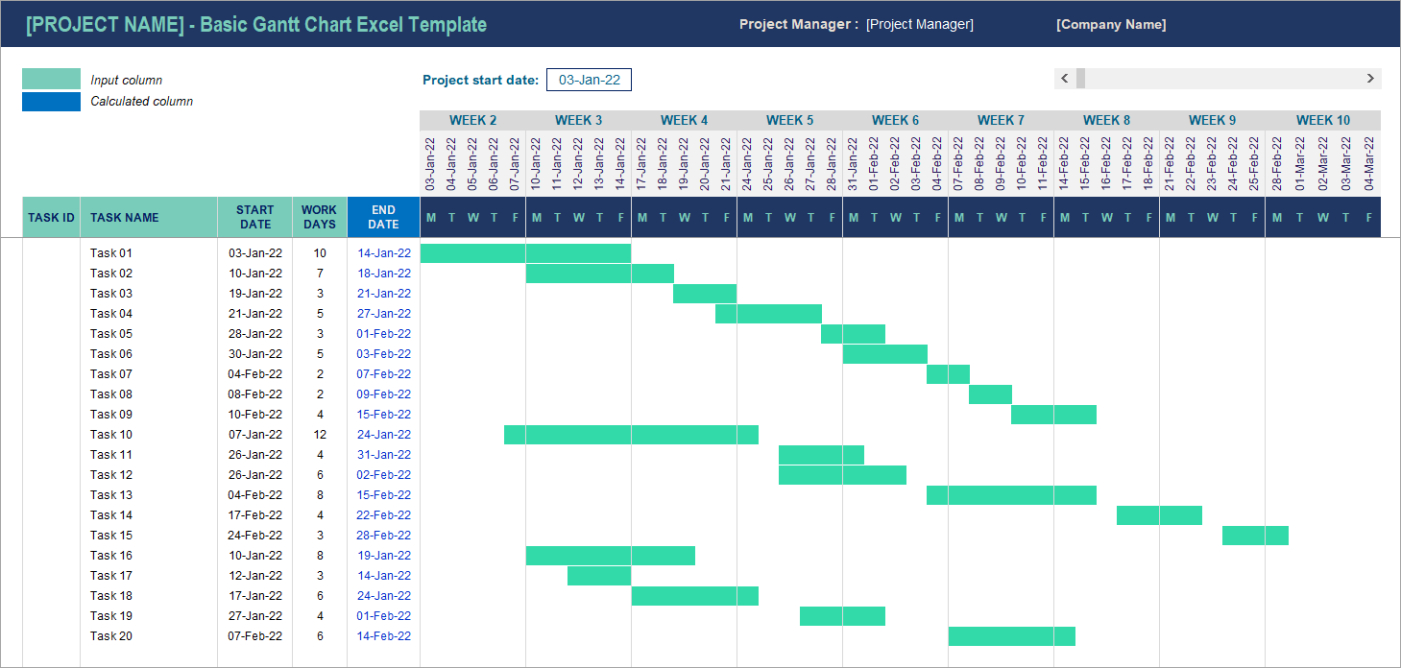 Custom 3 Year Gantt Chart Template Doc