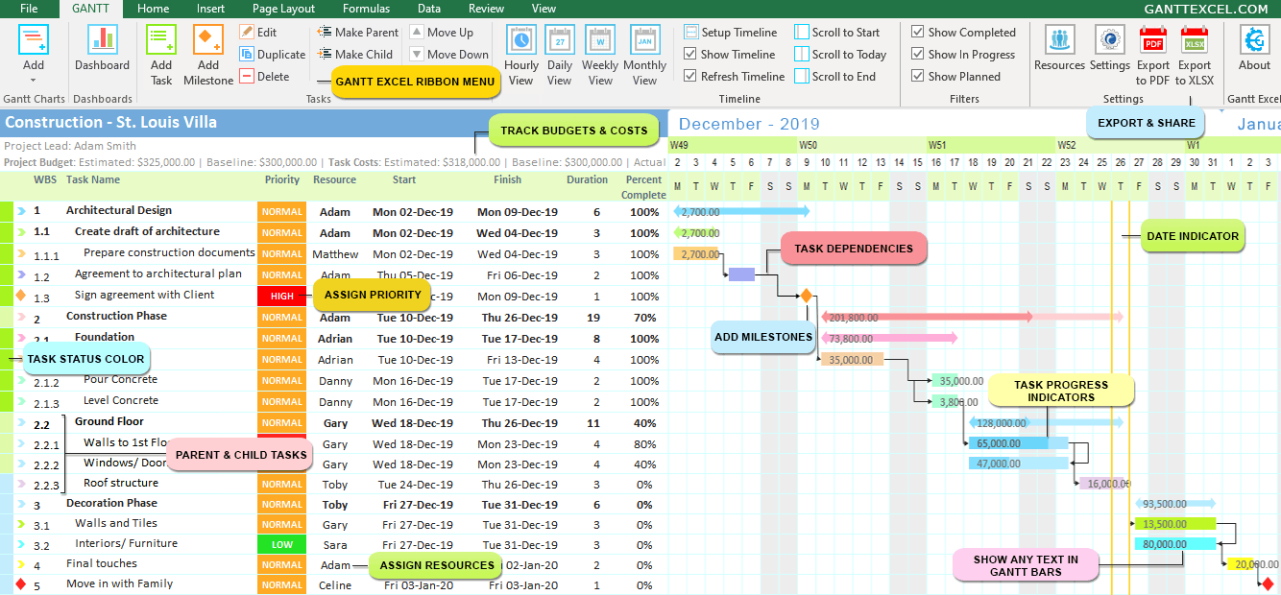 Custom 3 Year Gantt Chart Template Word Sample