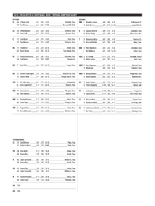 Custom 4 3 Defense Depth Chart Template Pdf