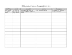 Custom Abc Chart For Behavior Template Word