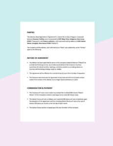 Custom Nonprofit Advisory Board Charter Template Word