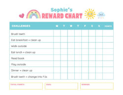 Custom Reward Chart Template For Teachers Excel Sample