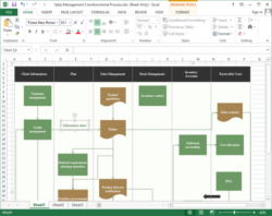 Custom Sales Call Flow Chart Template  Sample