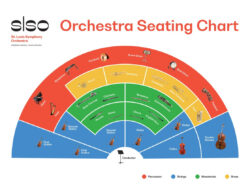 Custom String Orchestra Seating Chart Template Word