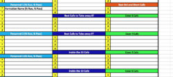 Editable 4 4 Defense Depth Chart Template Doc Sample